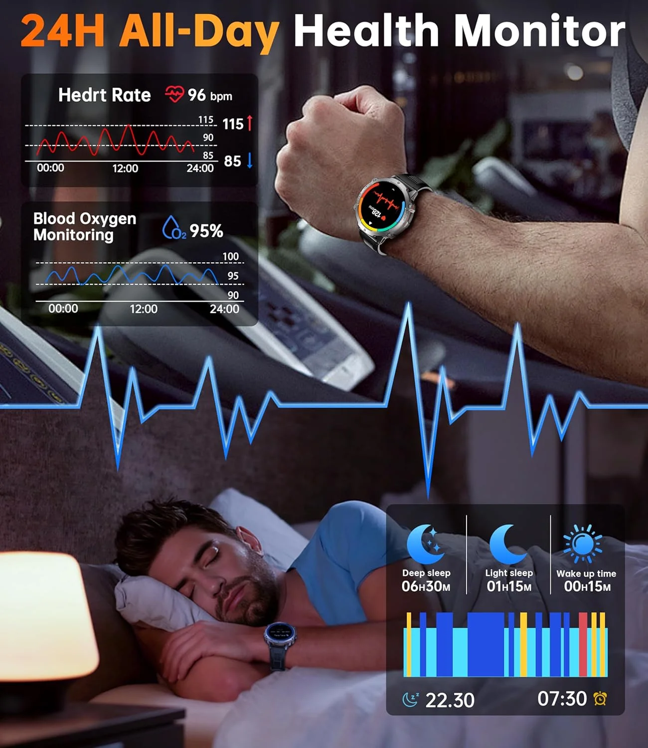 OUKITEL BT13 AMOLED Smartwatch - Image 4