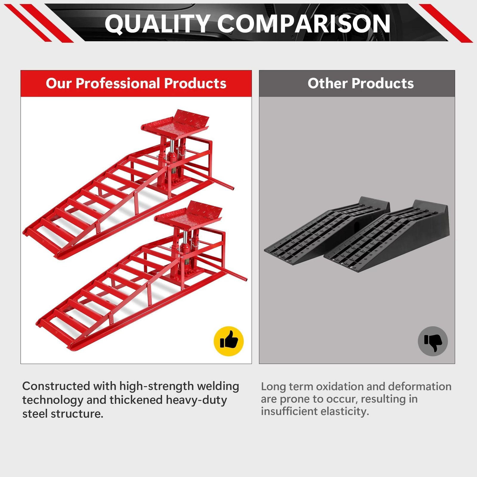 Safer Car Lift Ramps - 5-Ton Hydraulic Stability Home Garage Ramps: Safe 5-Ton Hydraulic Car Lift Drive-Up Hydraulic Ramps - Stable Under-Car Access 6 Safer Car Lift Ramps - 5-Ton Hydraulic Stability Home Garage Ramps: Safe 5-Ton Hydraulic Car Lift Drive-Up Hydraulic Ramps - Stable Under-Car Access - Image 6